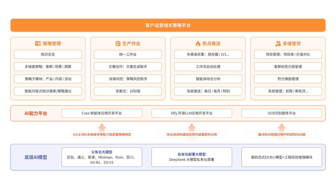 策略平台1360.jpg